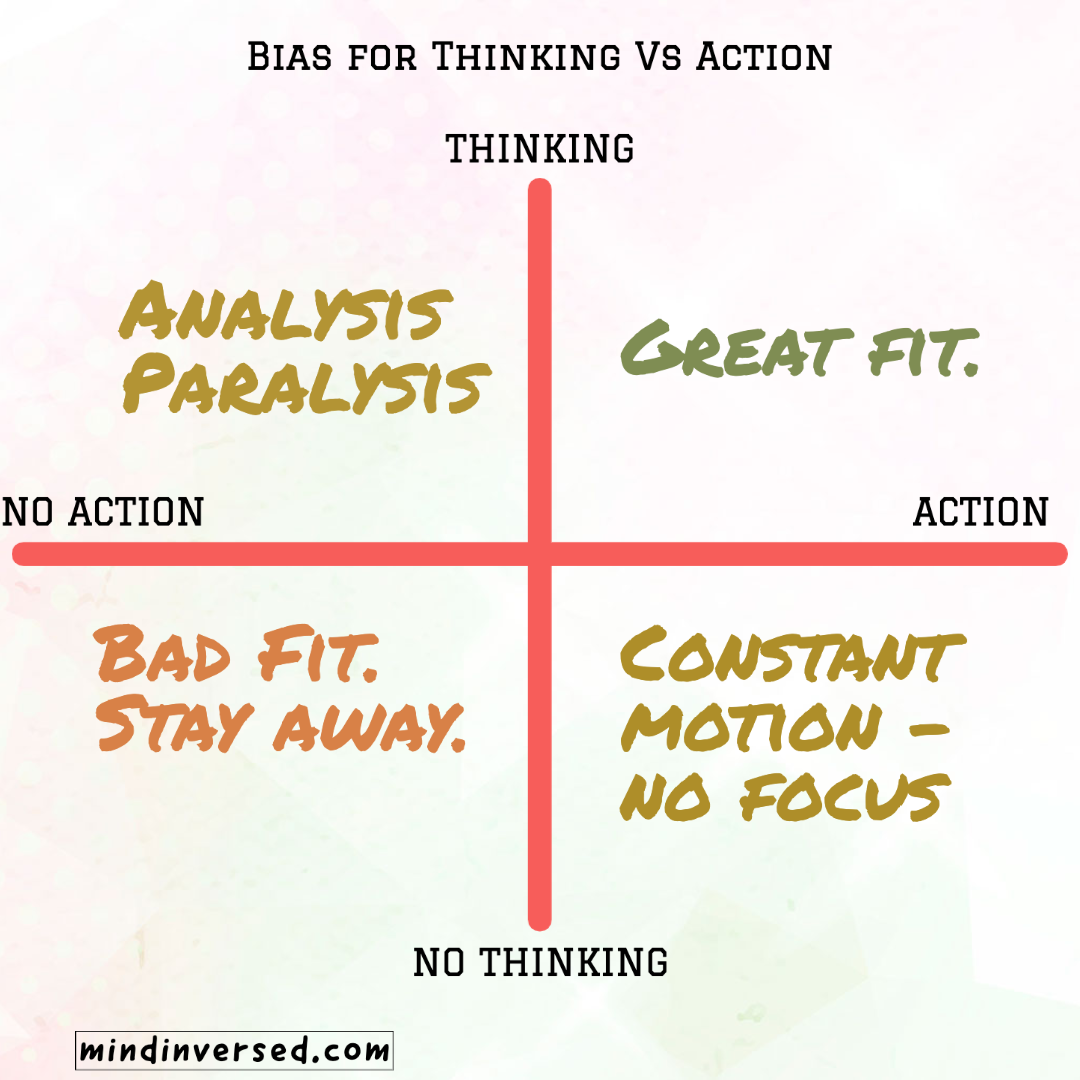 Bias for action vs thinking
